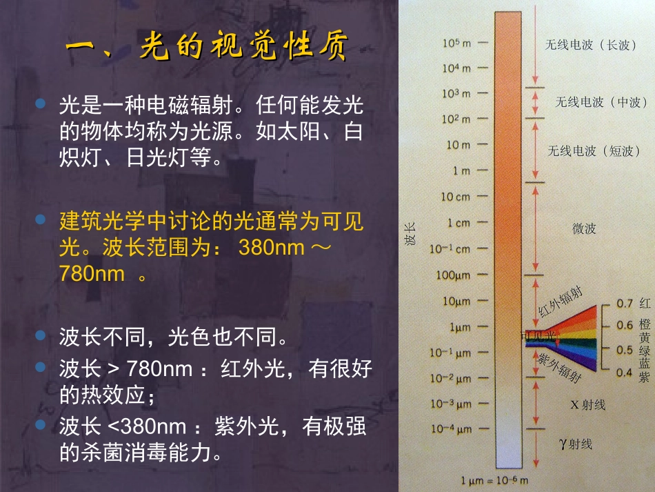 光学基本知识_第3页