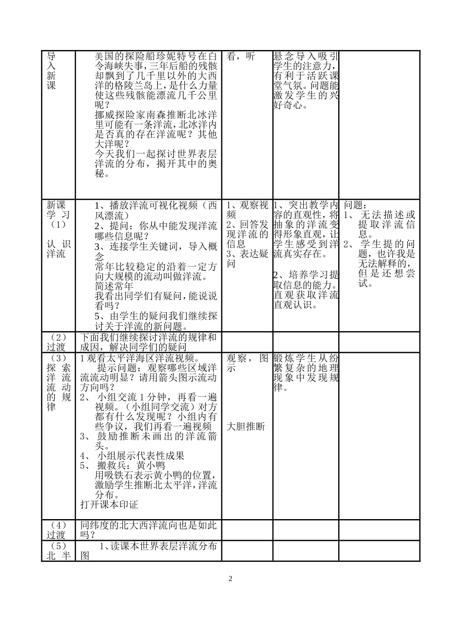 世界表层洋流的分布教学设计_第2页
