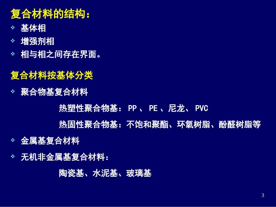 复合材料界面_第3页