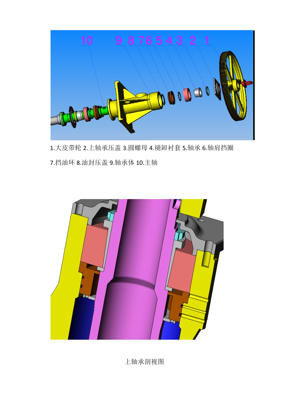 浮选机主轴部件拆装程序_第3页