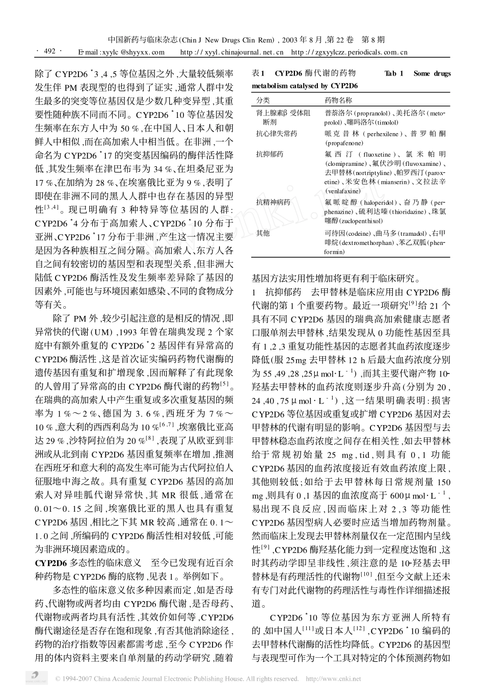CYP2D6基因与药物代谢#_第2页