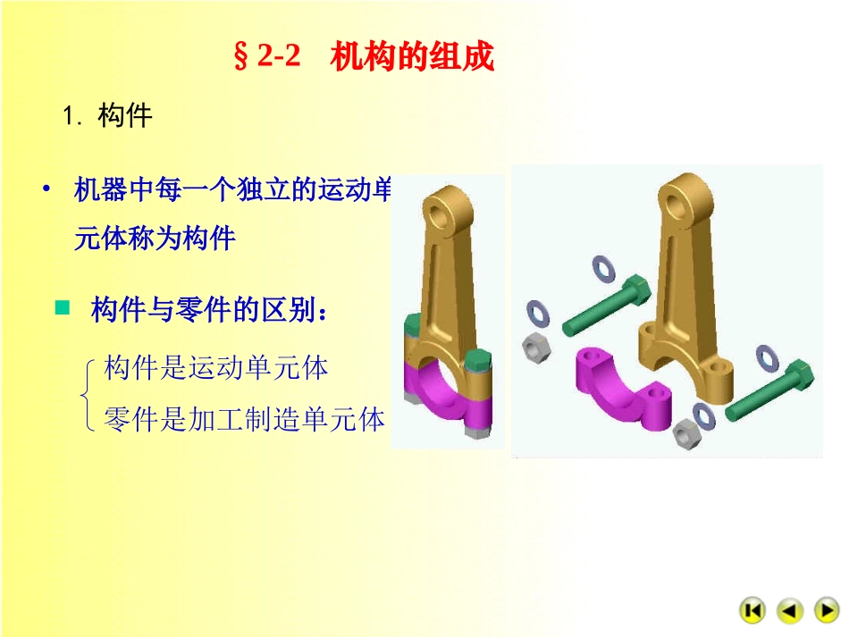 自由度的计算(经典PPT)_第3页