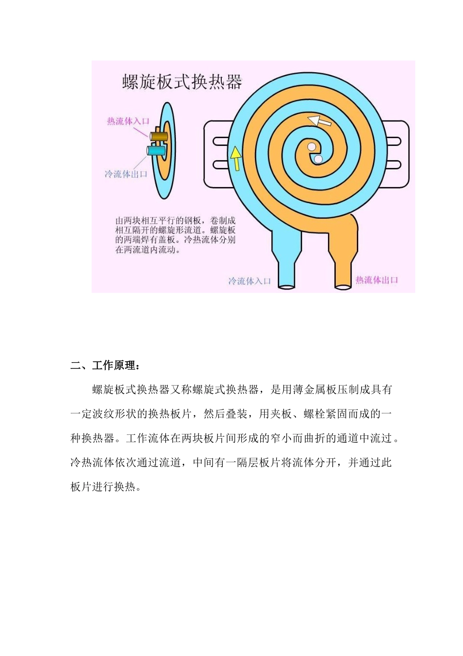 螺旋板式换热器_第2页