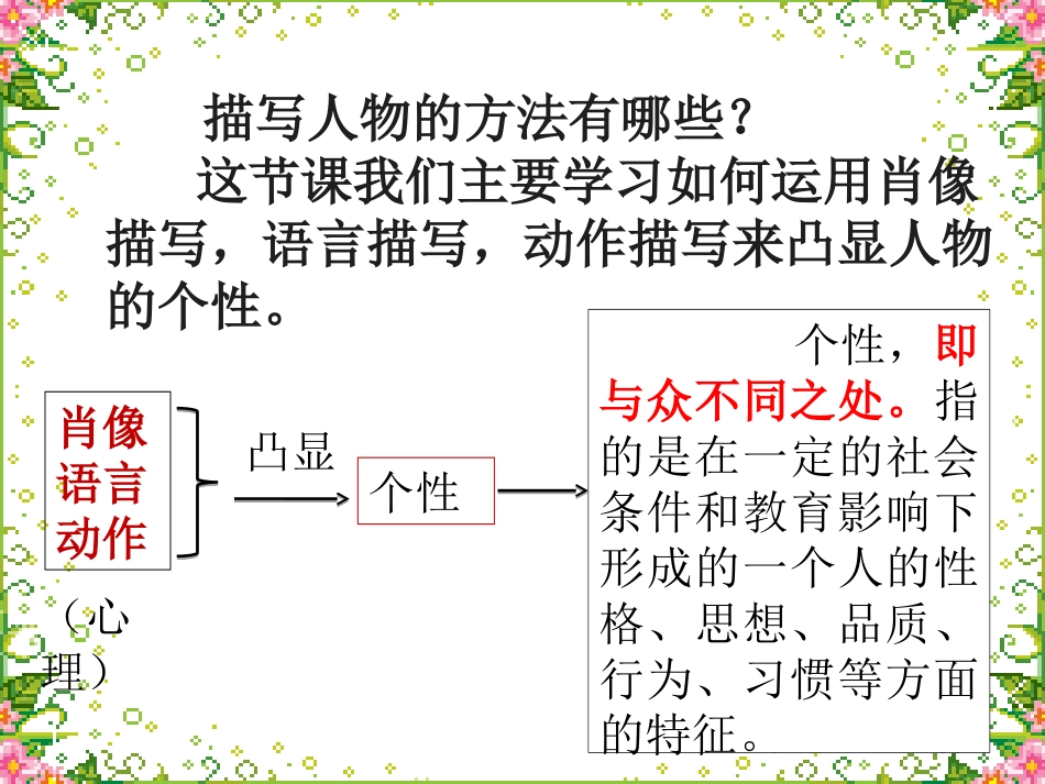 《写人要凸显个性》_第3页