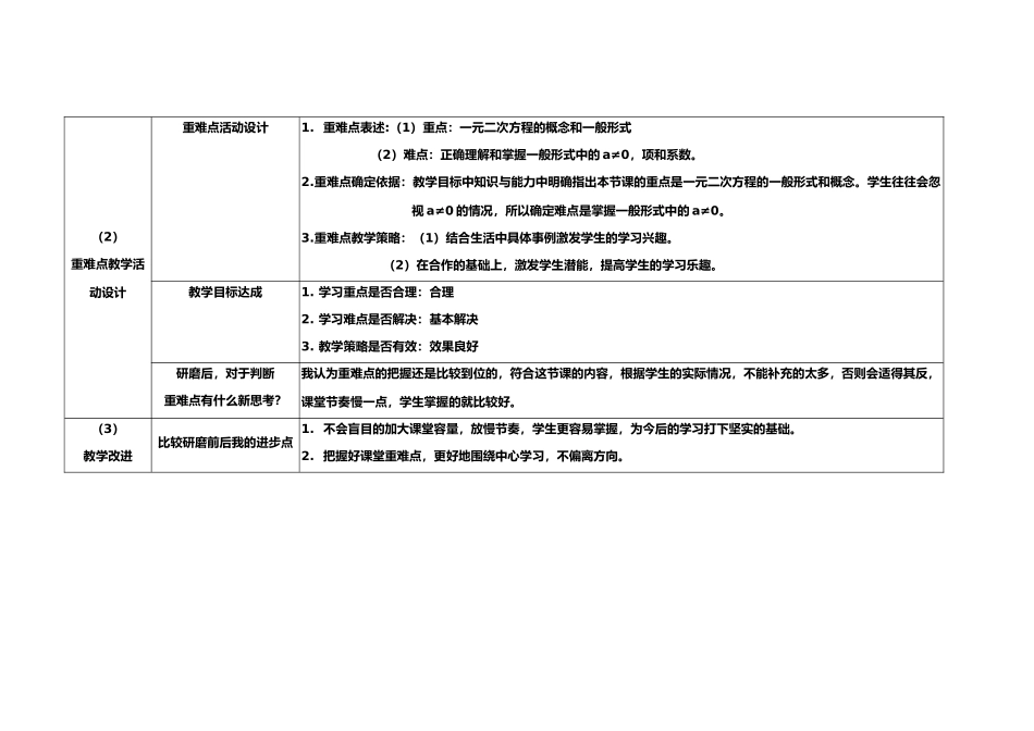 【中小学作业表单】第二阶段作业：重难点突破教学活动研磨单(适合成熟及骨干教师)_第2页