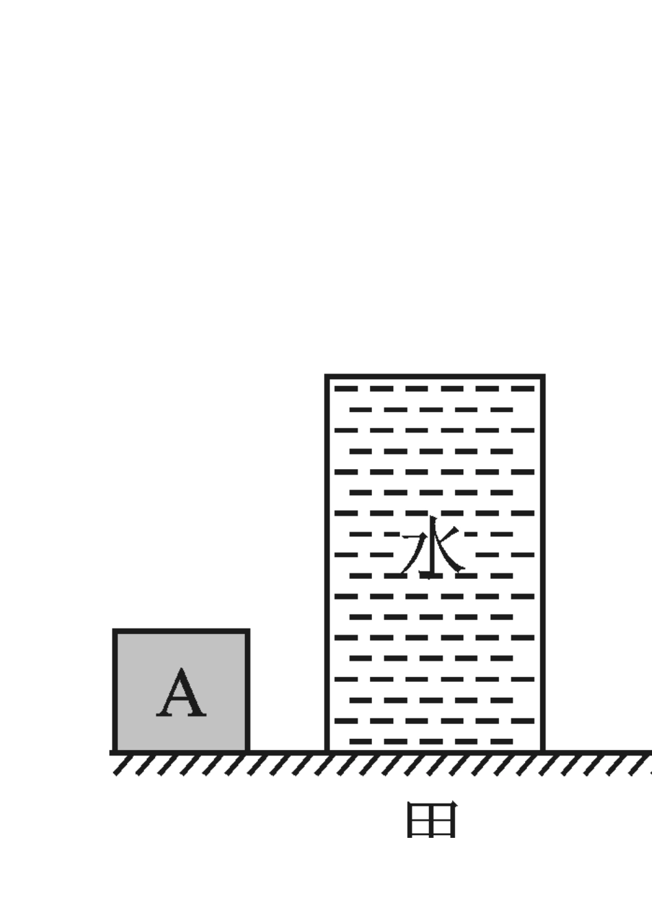压强知识点文档_第2页