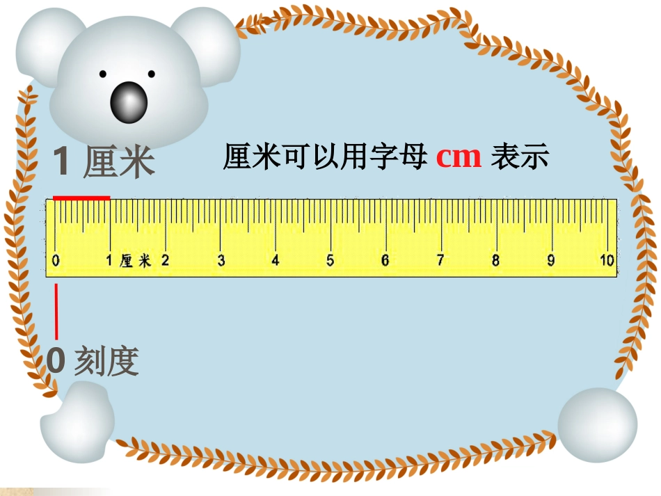 认识厘米和用厘米量_第2页