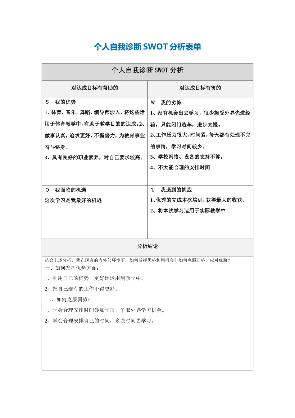 共青团农场学校袁梅个人自我诊断SWOT分析表_第1页