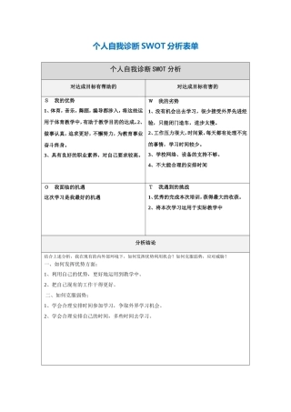 共青团农场学校袁梅个人自我诊断SWOT分析表