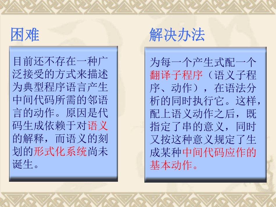 第七章 语法制导翻译和中间代码生成4.0_第2页