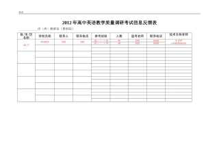 调考信息反馈表