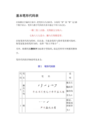 基本笔形代码表