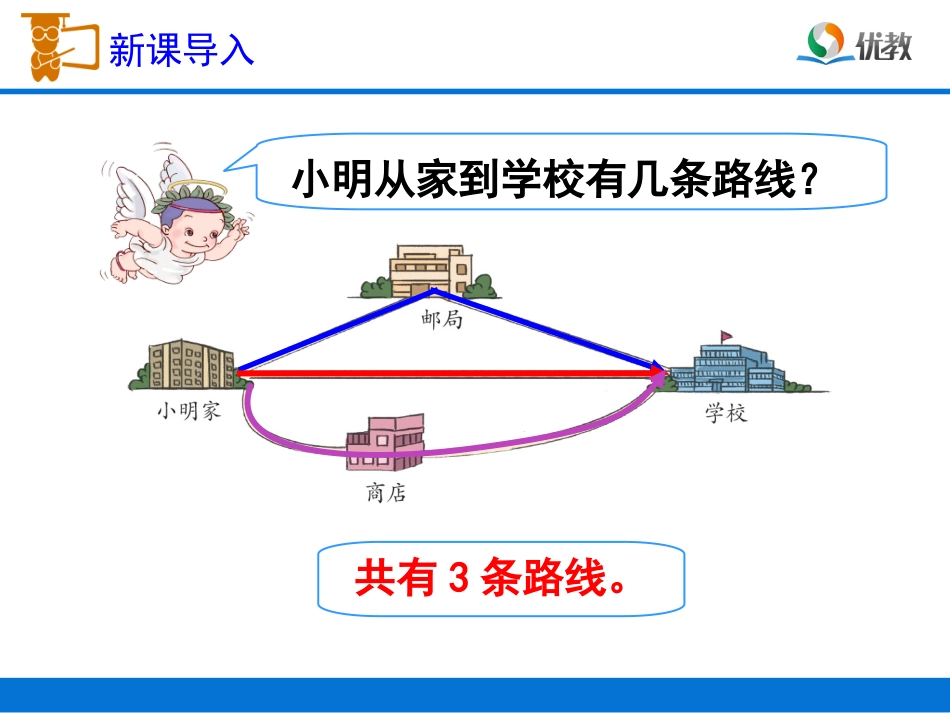 人教2011版小学数学四年级三角形三边的关系-(4)_第2页