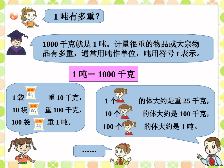 1吨有多重-克、千克、吨_第1页