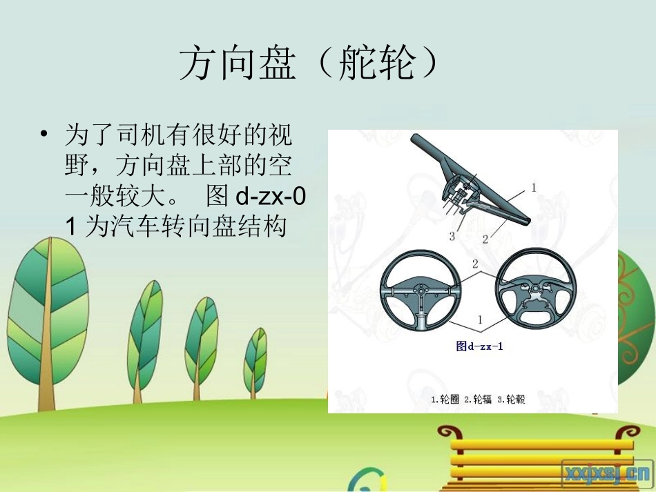 转向操纵机构_第3页