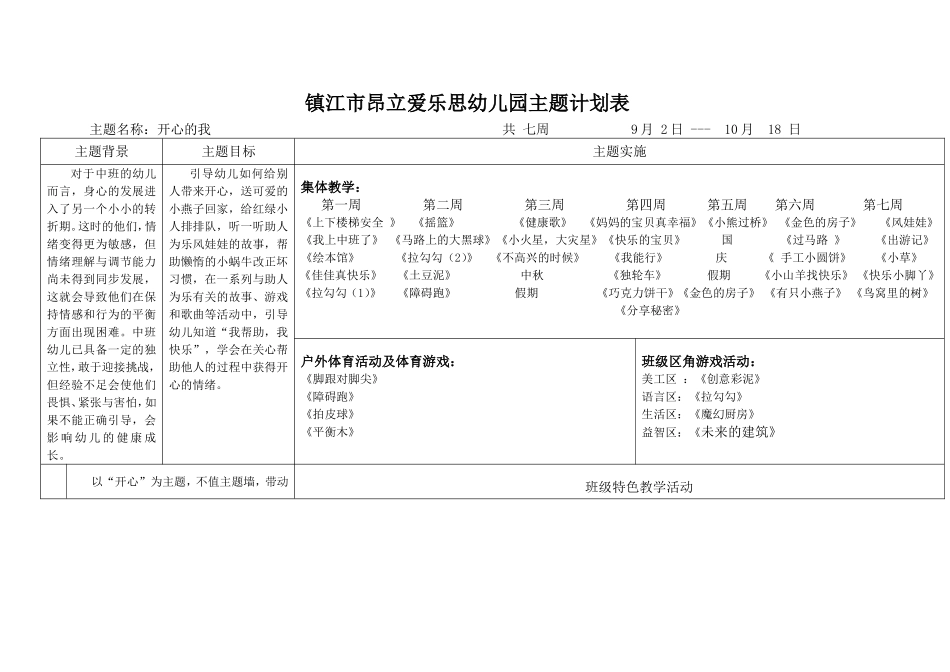 上学期主题计划表第一月_第1页