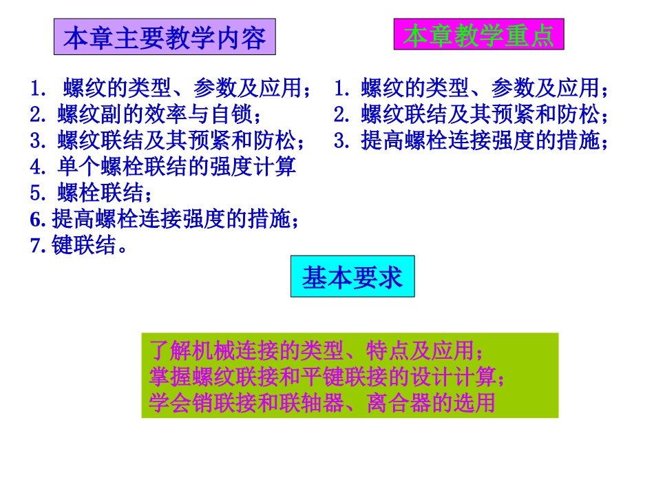 第六章 联接_第2页