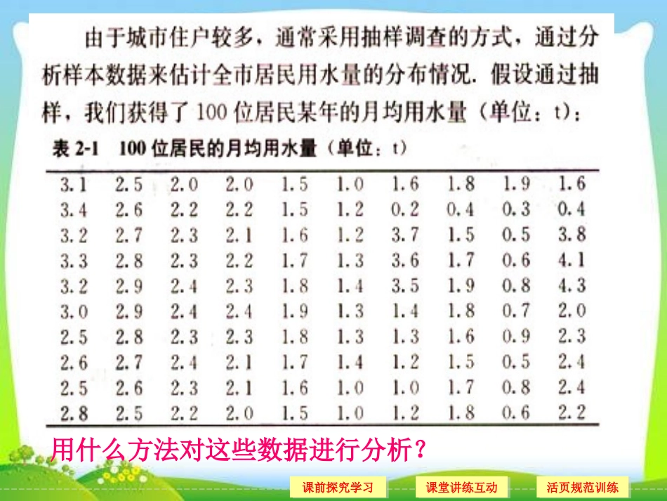 《2.2.1用样本的频率分布估计总体分布》课件_第2页