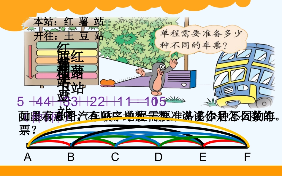 小学数学北师大2011课标版四年级数图形的学问动画_第3页