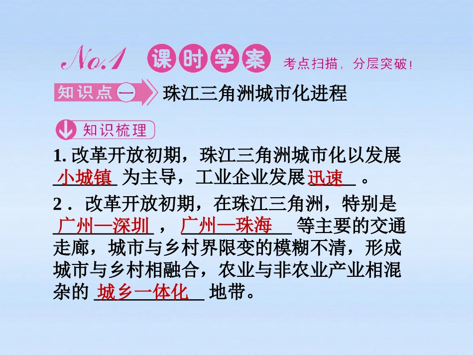 高中地理区域工业化与城市化——以我国珠江三角洲地区为例人教版必修3_第3页
