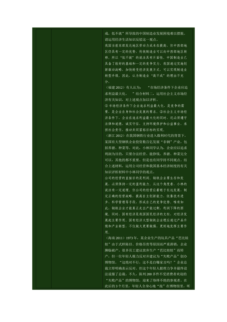 2014经济生活主观题知识归纳及高考例题_第3页
