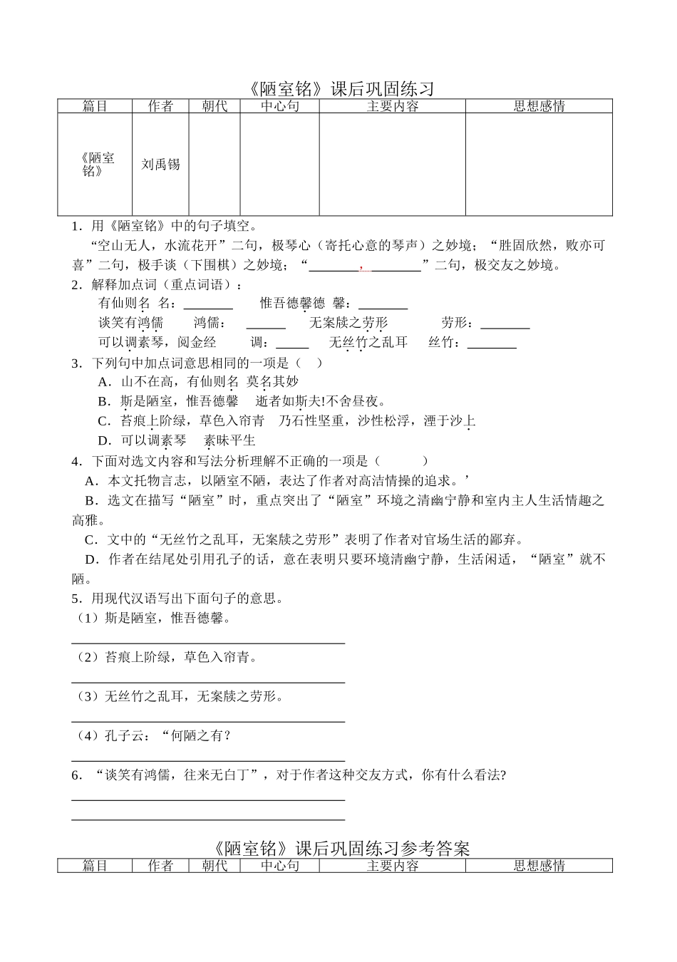 (部编)初中语文人教2011课标版七年级下册《陋室铭》课后巩固练习_第1页