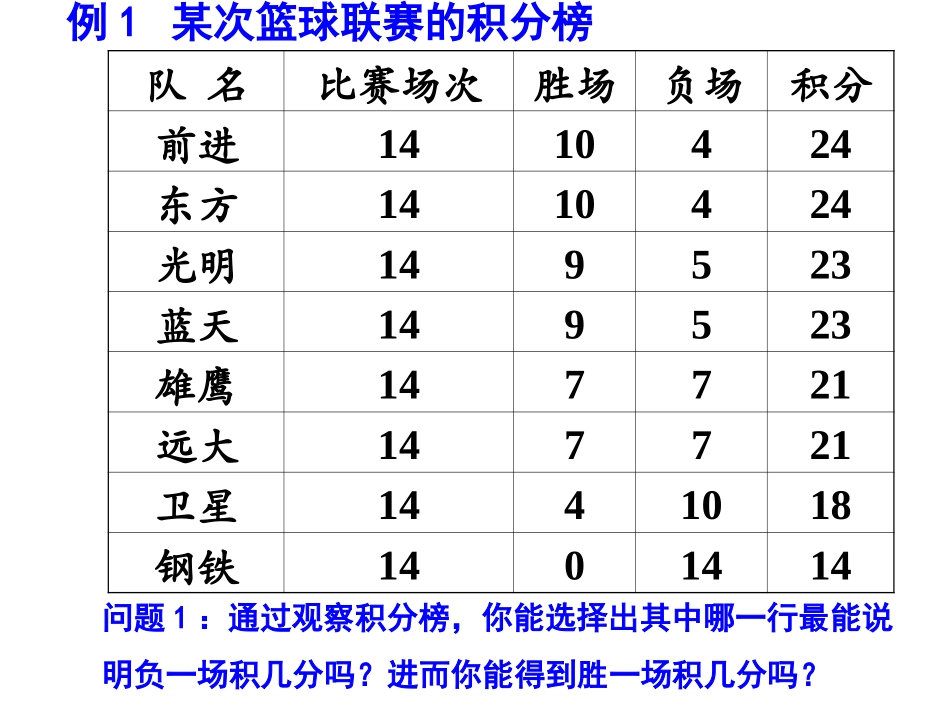 初中数学教学课件：3.4.5实际问题与一元一次方程第3课时(人教版七年级上)_第2页