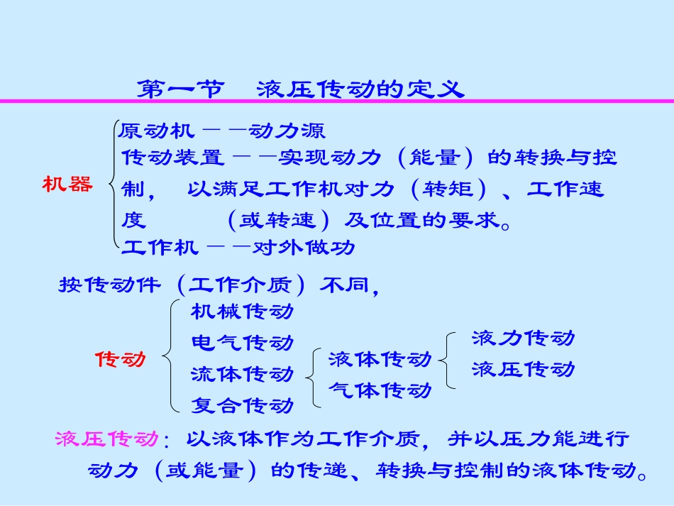 液压系统图解1_第3页