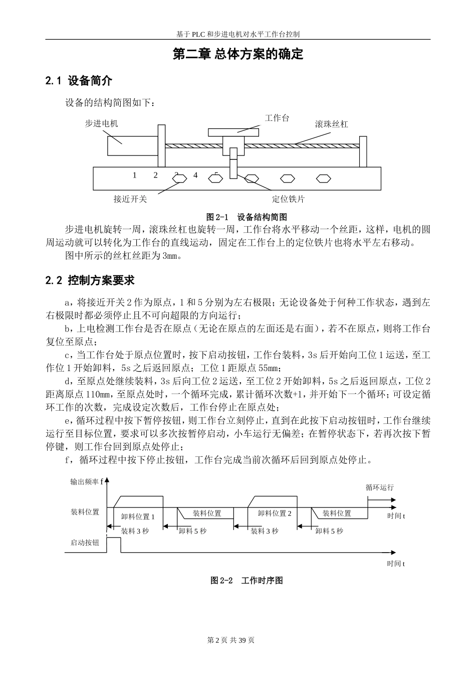 基于PLC和步进电机的水平工作台控制_第2页