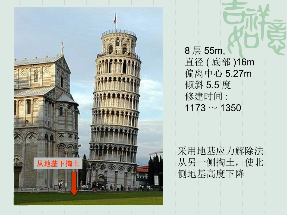 第四纪沉积土及其工程地质特性_第2页