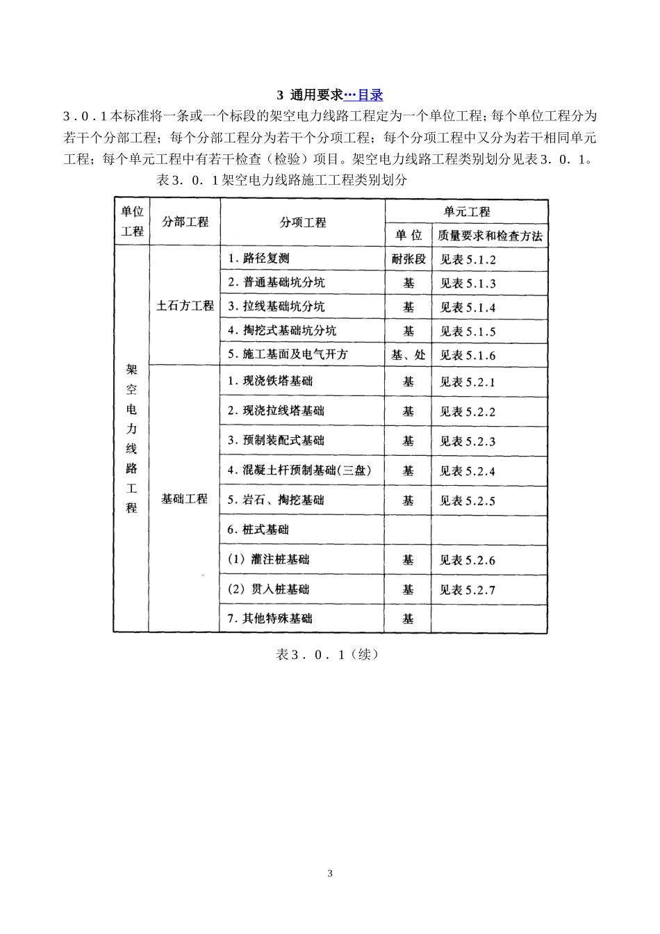 DLT5168—2002_110kV-500kV_架空电力线路工程施工质量及评定规程_第3页