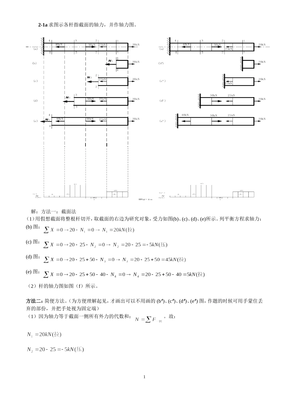 第二章 轴向拉压(习题解答)_第1页