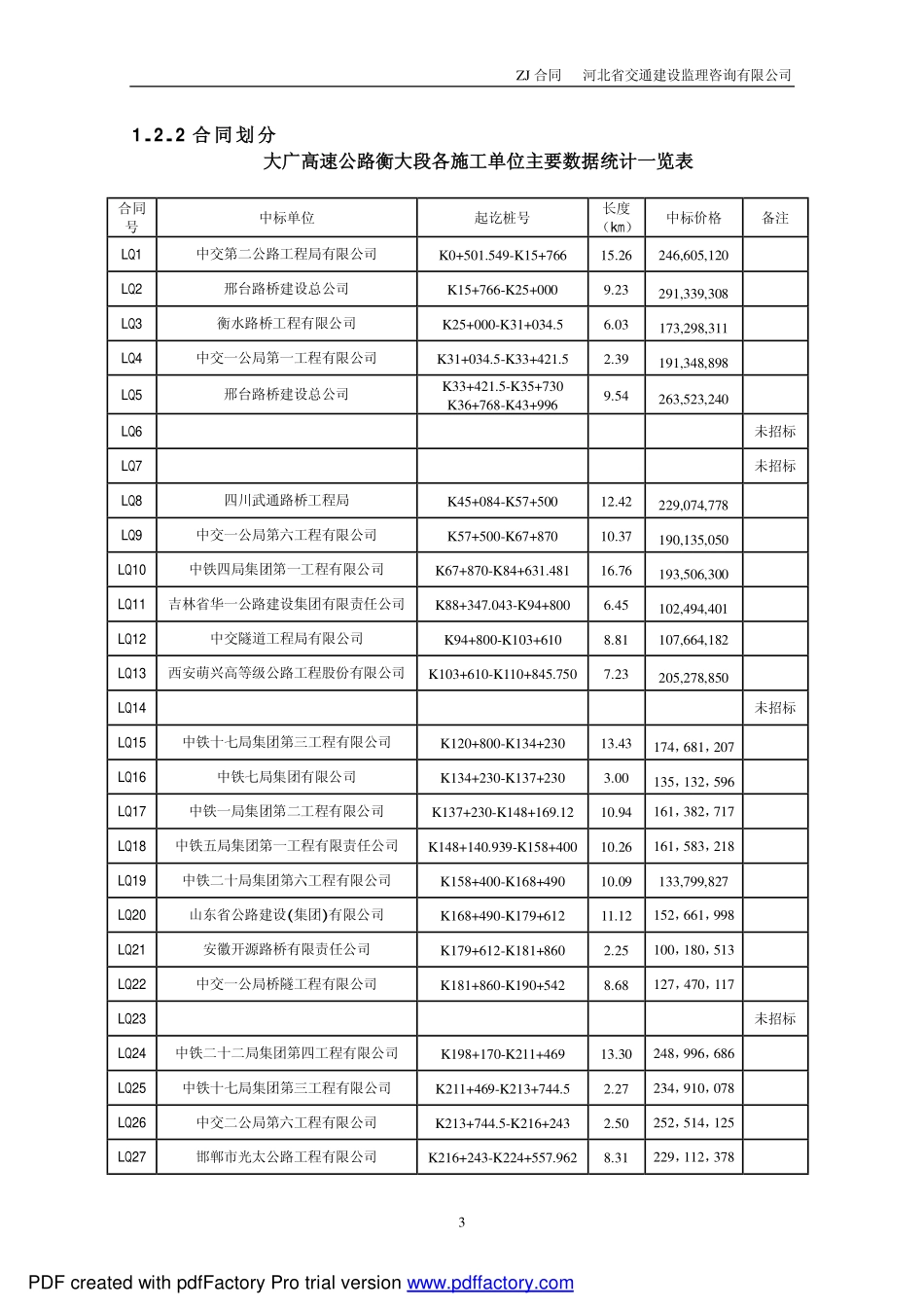河北省交通建设监理咨询有限公司_第3页
