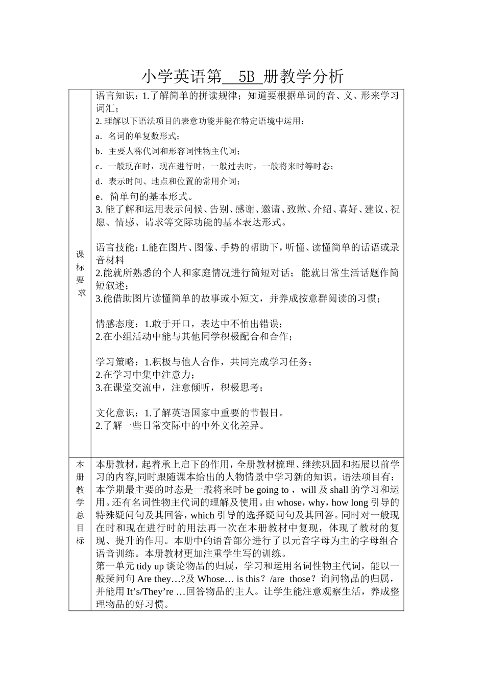 小学英语第--5B-册教学分析_第1页