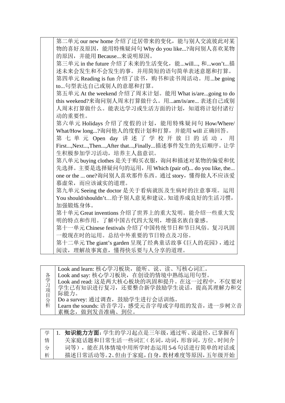 小学英语第--5B-册教学分析_第2页