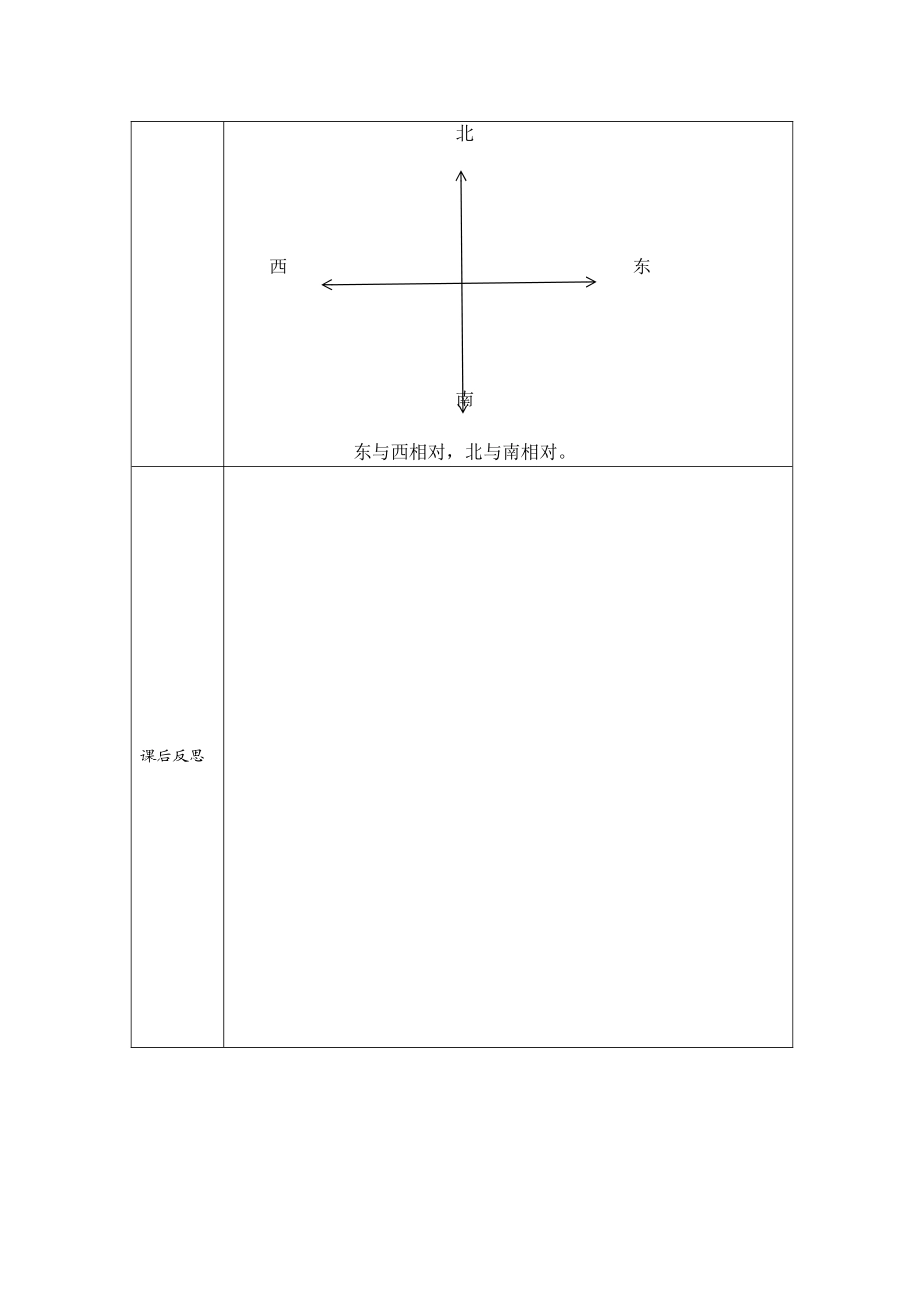 人教2011版小学数学三年级认识东西南北-(4)_第3页