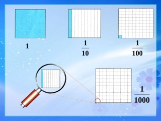 例题1-分母是10、100、1000的分数