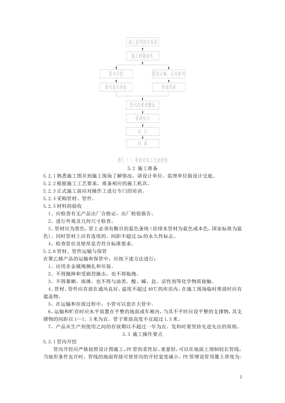 聚乙烯PE压力污水管管道施工工法_第2页