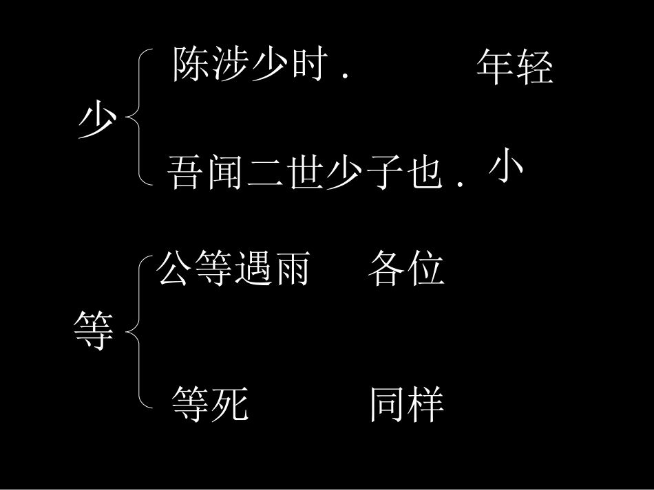 陈涉世家字词总结_第3页