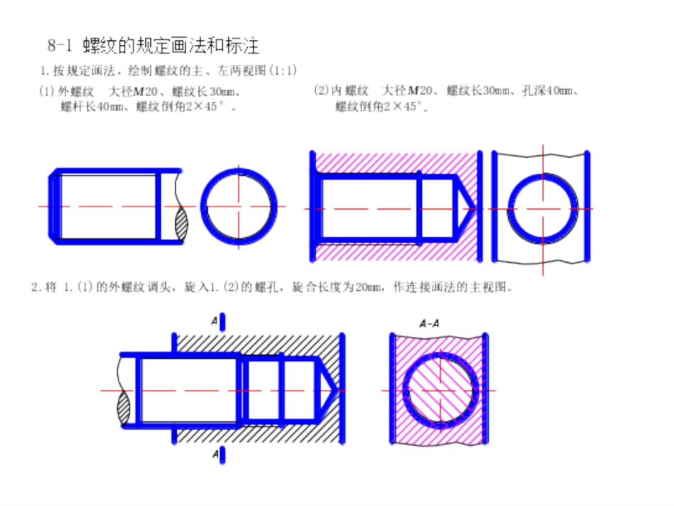 习题集答案—第八章 标准件及常用件(答案)[1]_第2页