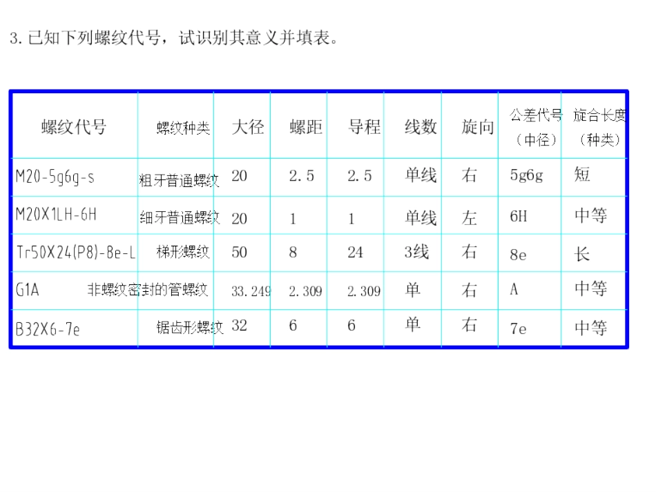 习题集答案—第八章 标准件及常用件(答案)[1]_第3页