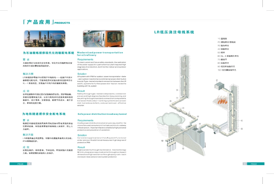 西门子LR浇注型母线槽系统2010版_第3页