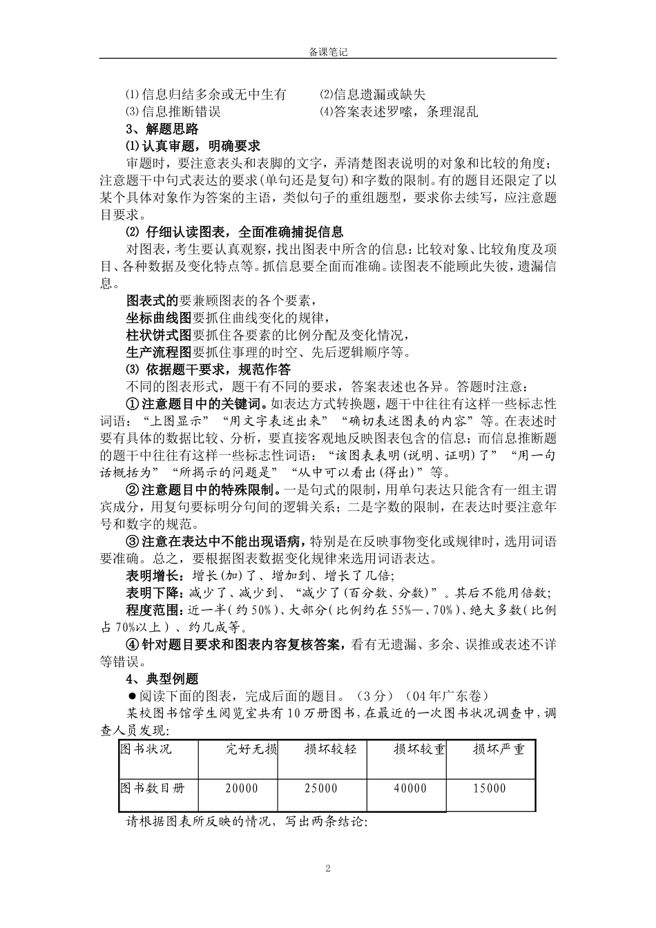 图文转换教师版_第2页