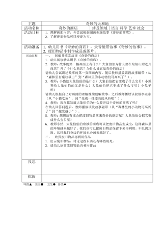 奇妙的商店(语言)