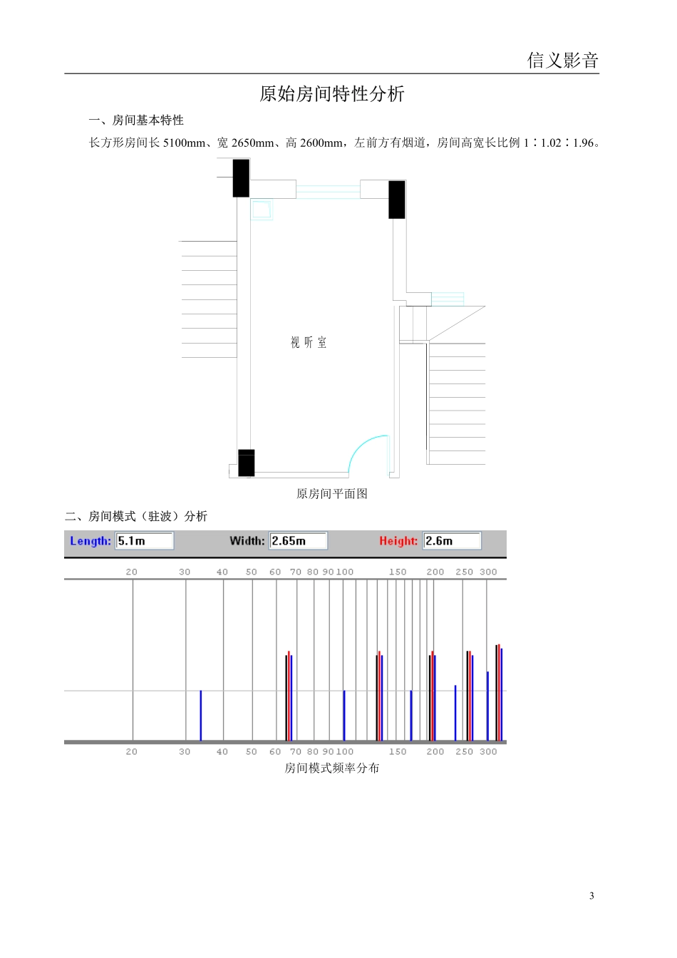 影音室声学设计方案_第3页