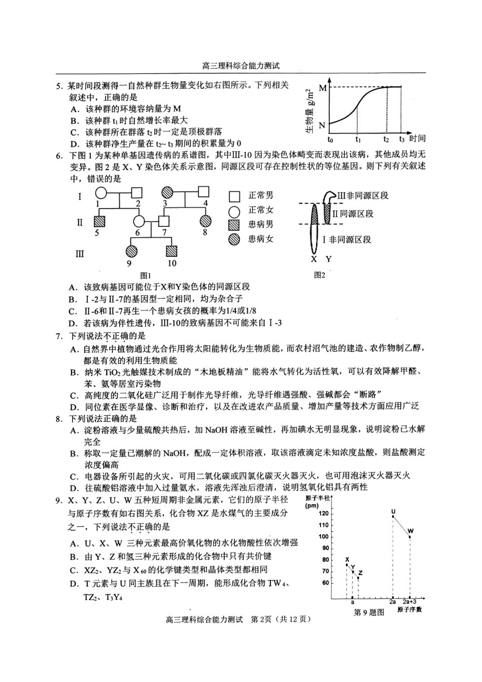 2016年温州市第二次适应性考试理综试卷扫描版_第2页