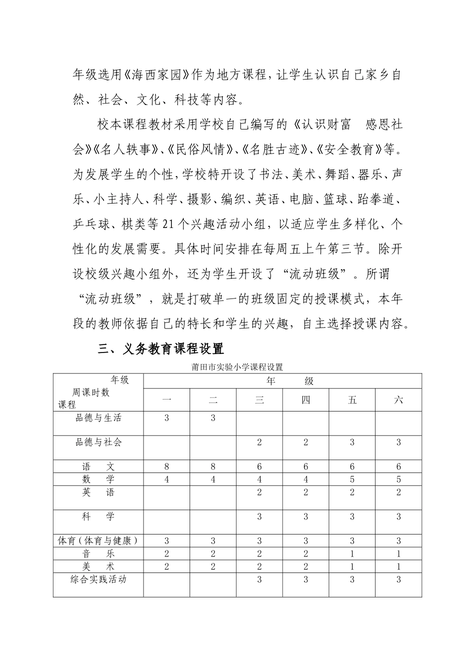 莆田市实验小学课程实施方案_第3页