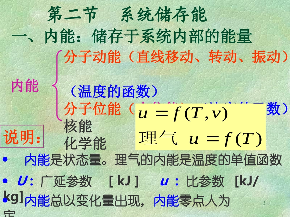 工程热力学幻灯片(3、4、5章)(上课)_第3页