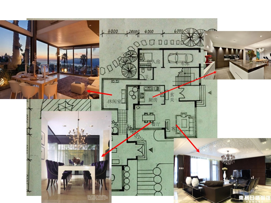 室内设计意向_第3页