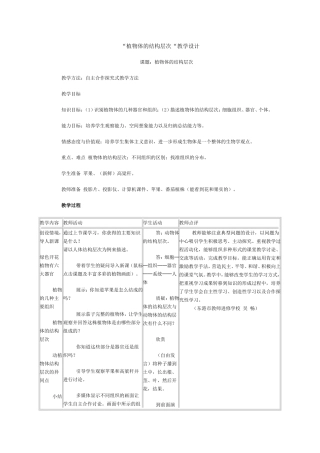 植物体的结构层次